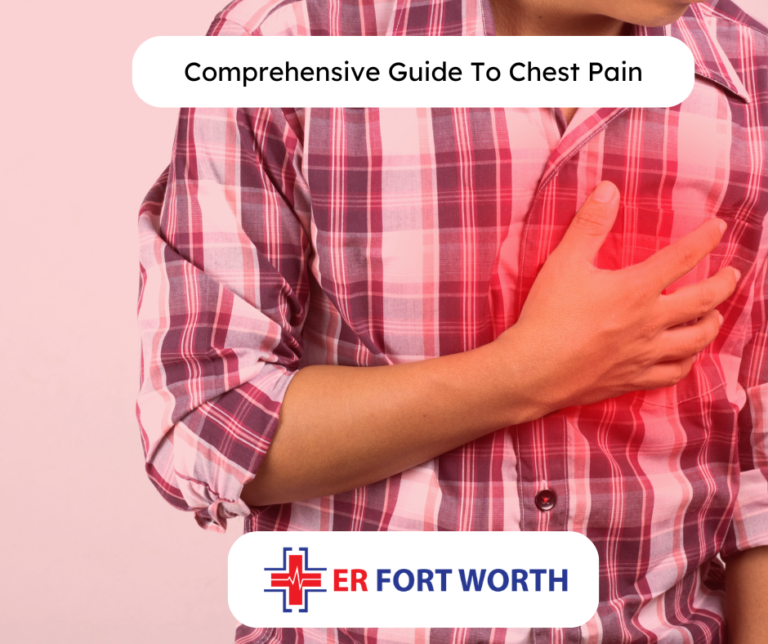 Guide to Chest Pain