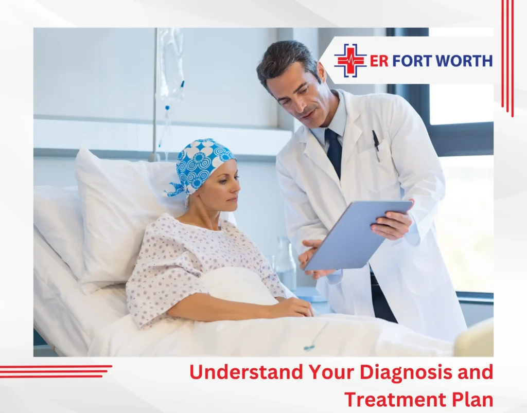 Understand Your Diagnosis and Treatment Plan