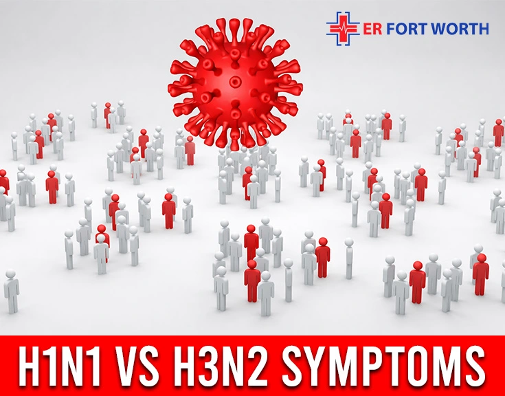 H1N1 vs H3N2 Symptoms