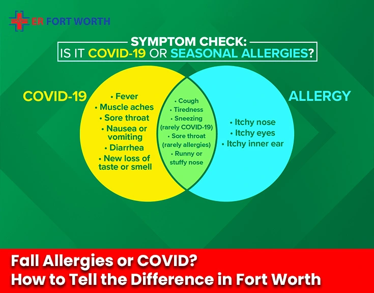 Fall Allergies or COVID How to Tell the Difference in Fort Worth