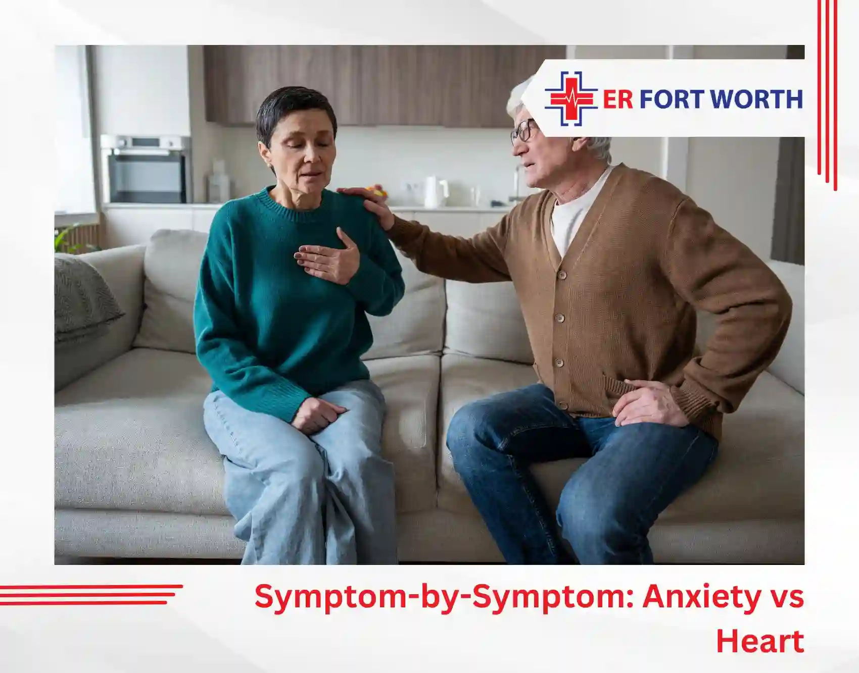 Symptom-by-Symptom Anxiety vs Heart